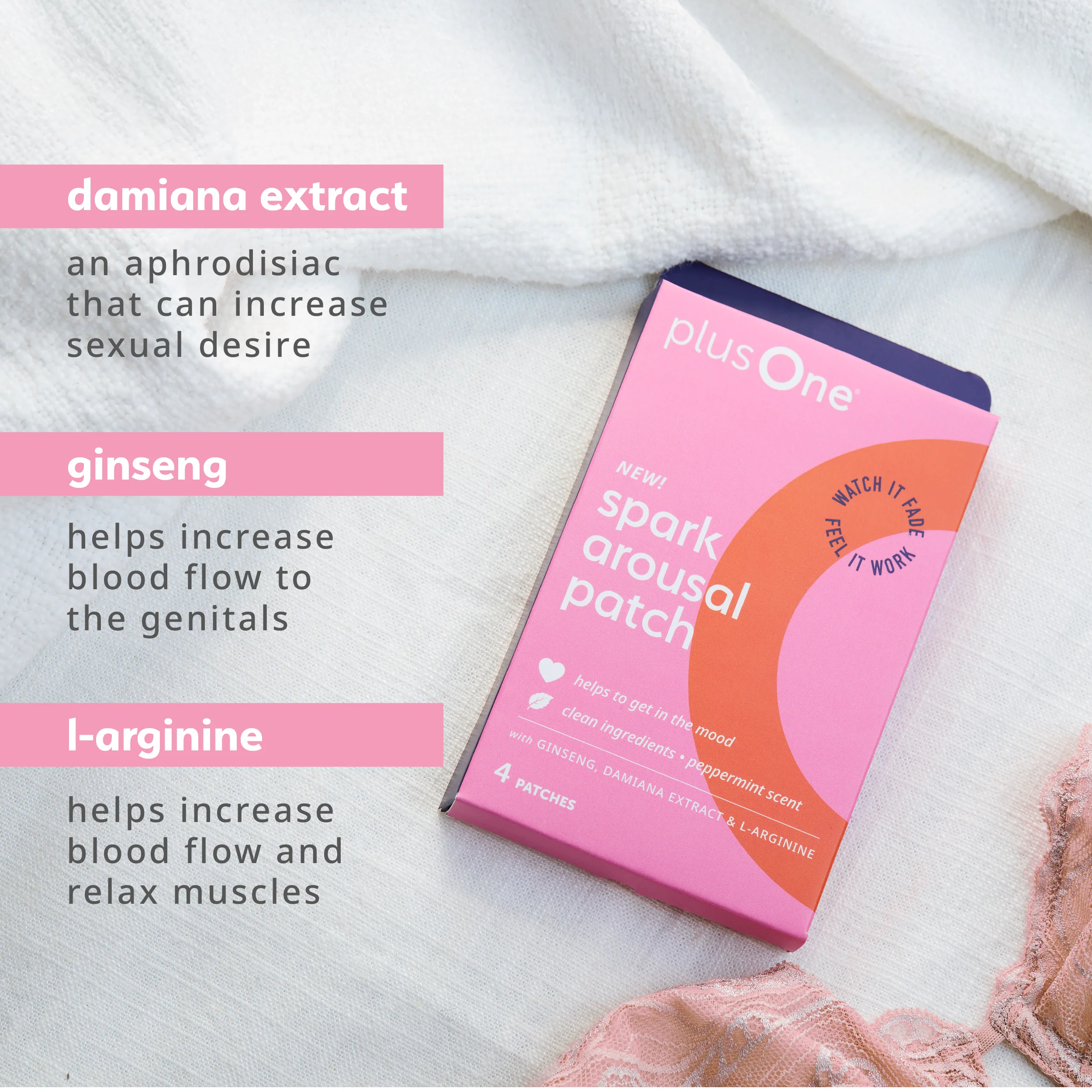 Spark Libido Patches for Women - Image 4